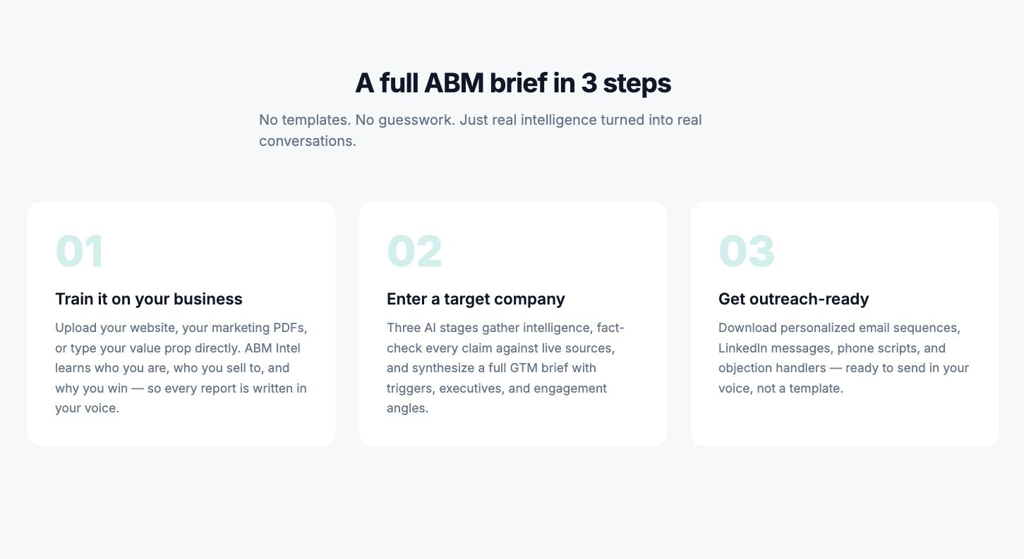 ABM Intel — Three-step process: train, target, get outreach-ready