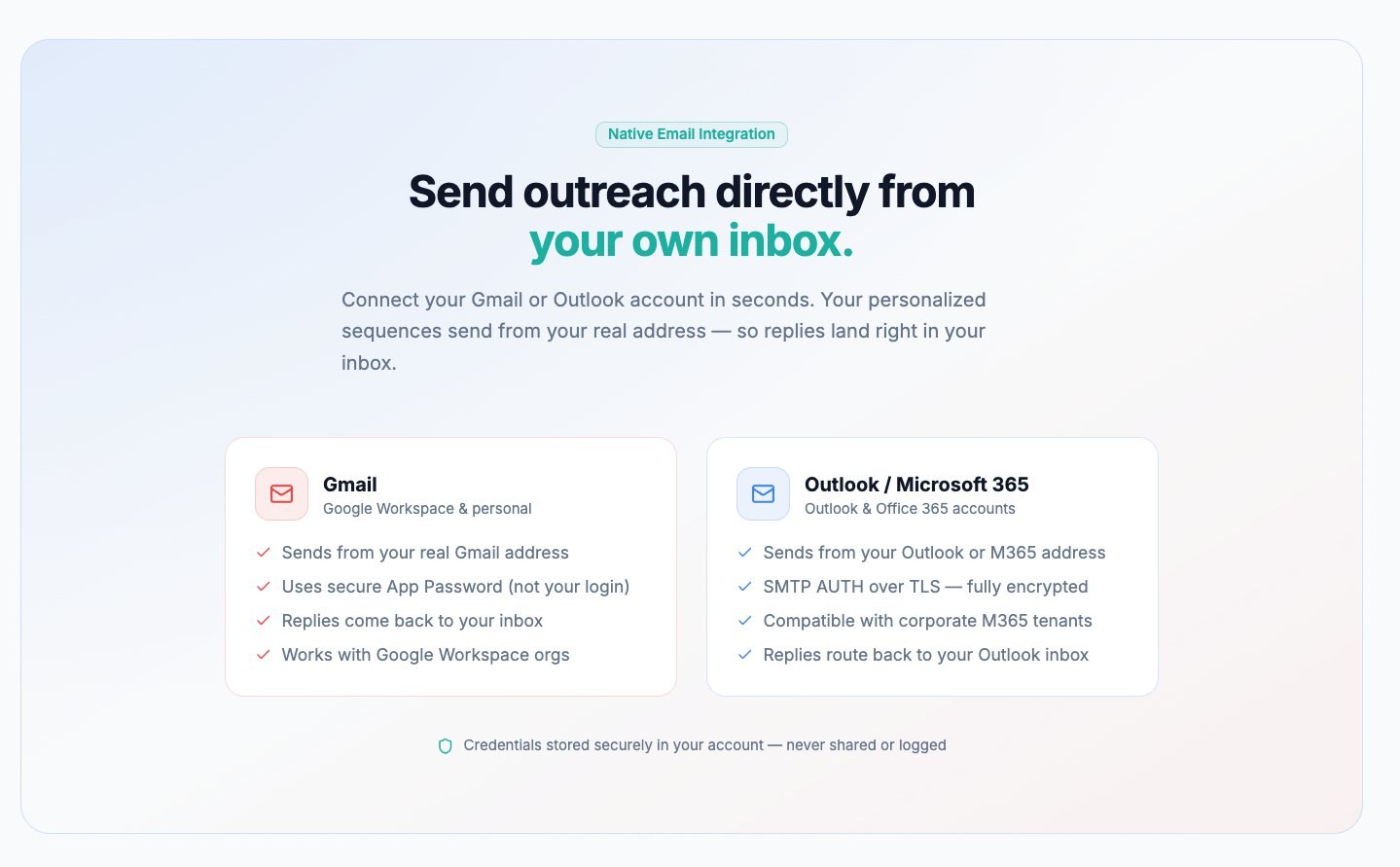 ABM Intel — Send outreach from your own Gmail or Outlook inbox