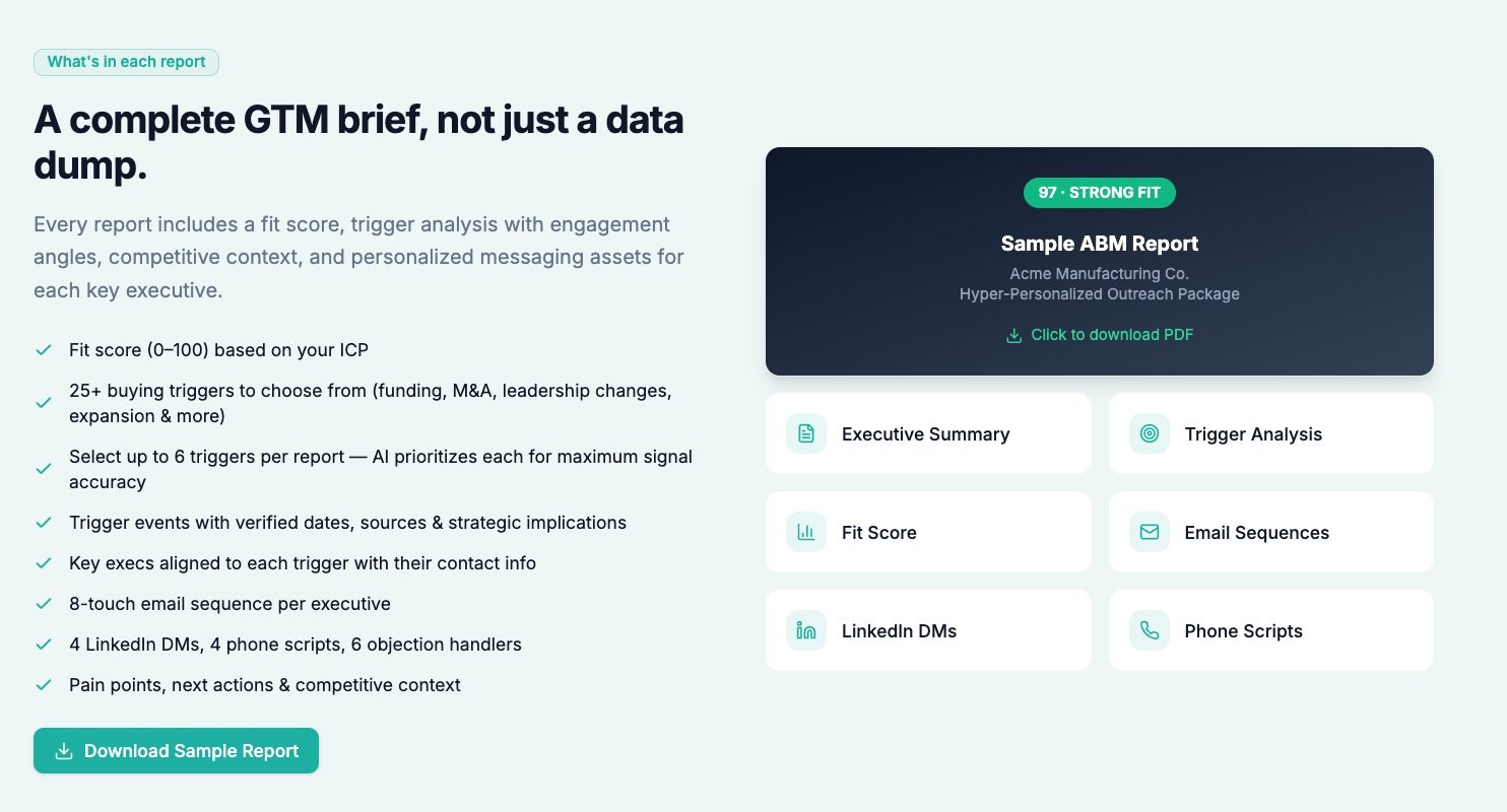 ABM Intel — Sample GTM brief with fit score, triggers, executives, sequences