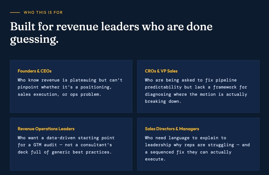 Diagnostic — Built for revenue leaders who are done guessing