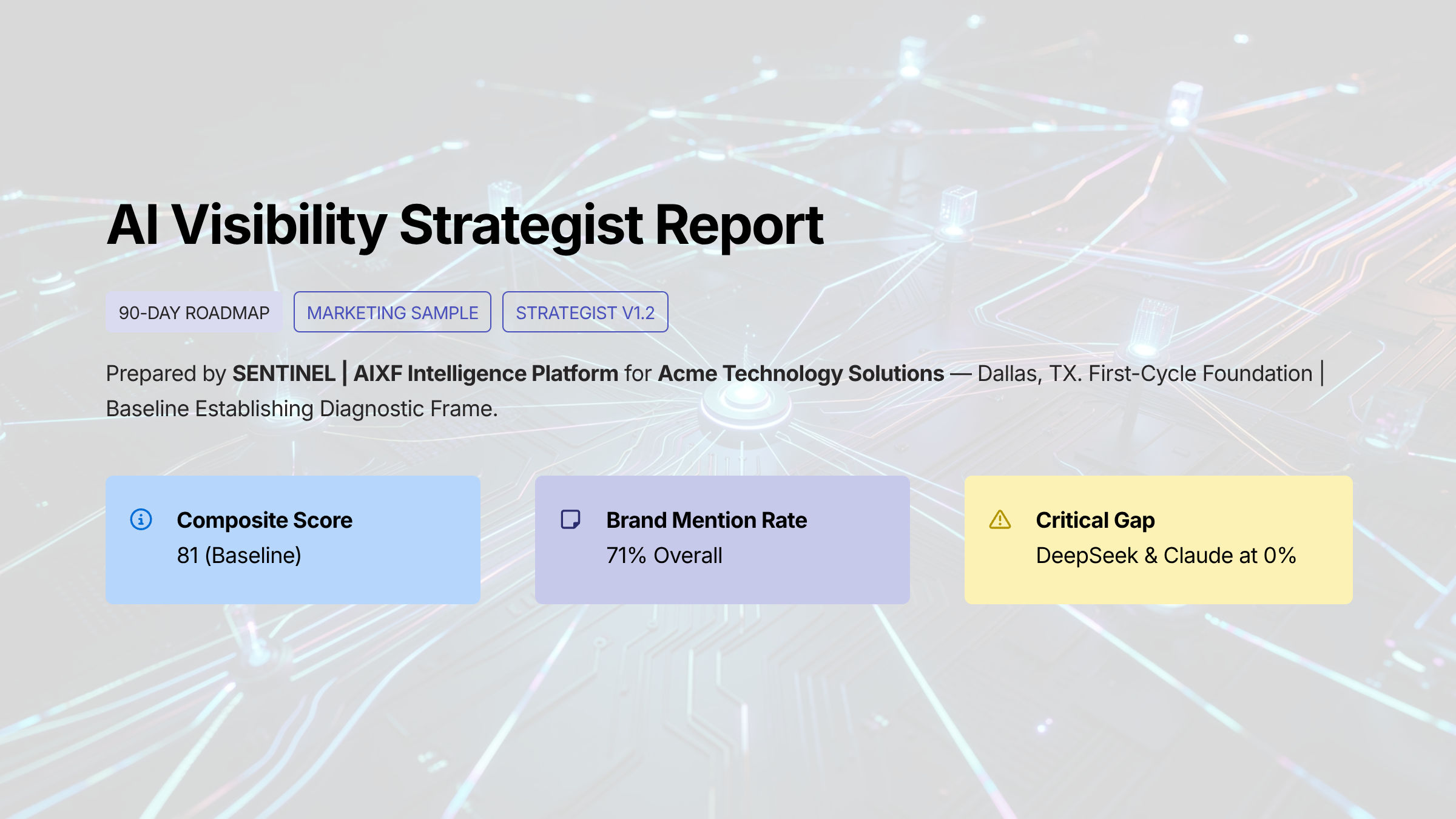 Cover page of the 90-Day AI Visibility Roadmap — Apex Teknologi, Austin TX (Strategist v1.2 marketing sample)